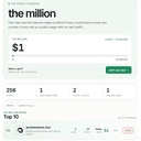 themillion logo