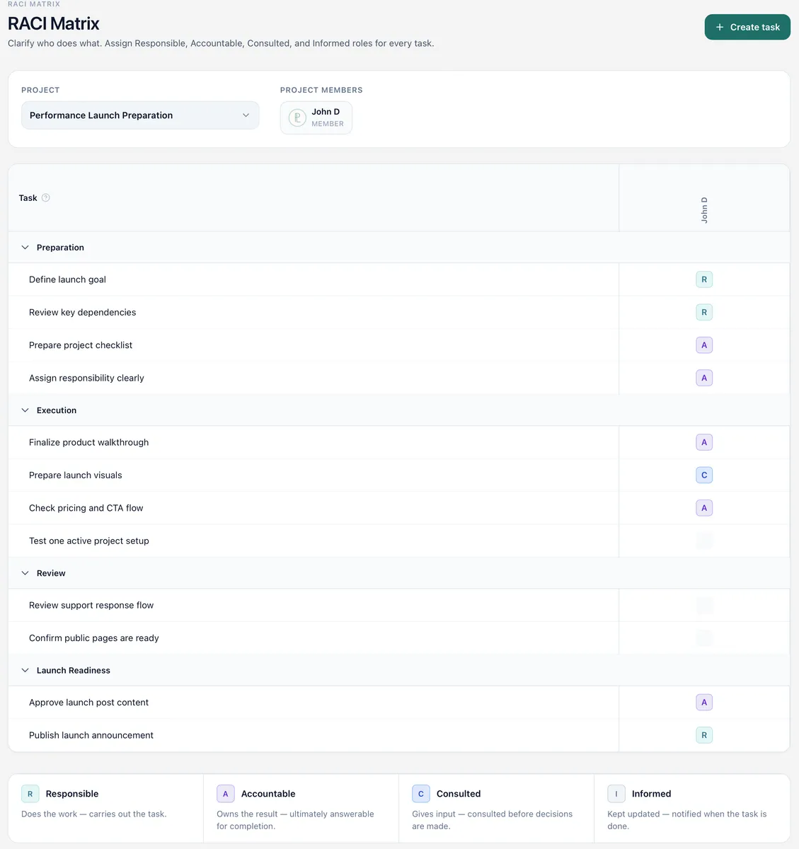 PlanLine screenshot 3