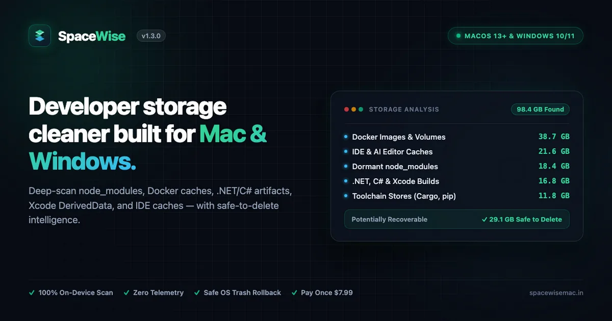 SpaceWise screenshot 1