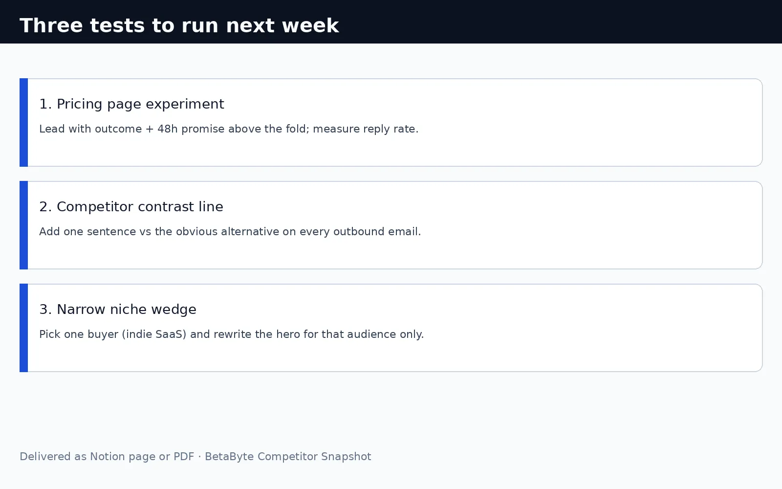 Competitor Snapshot screenshot 1