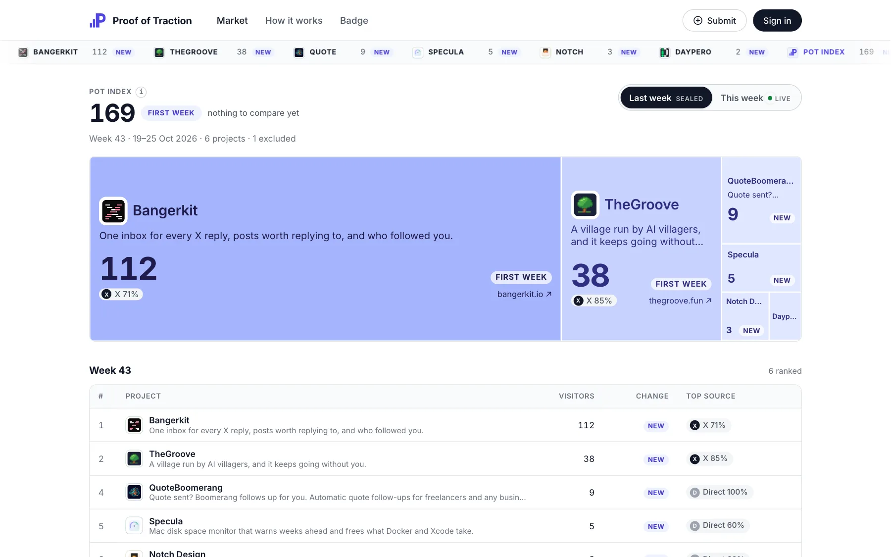 Proof of Traction screenshot 1