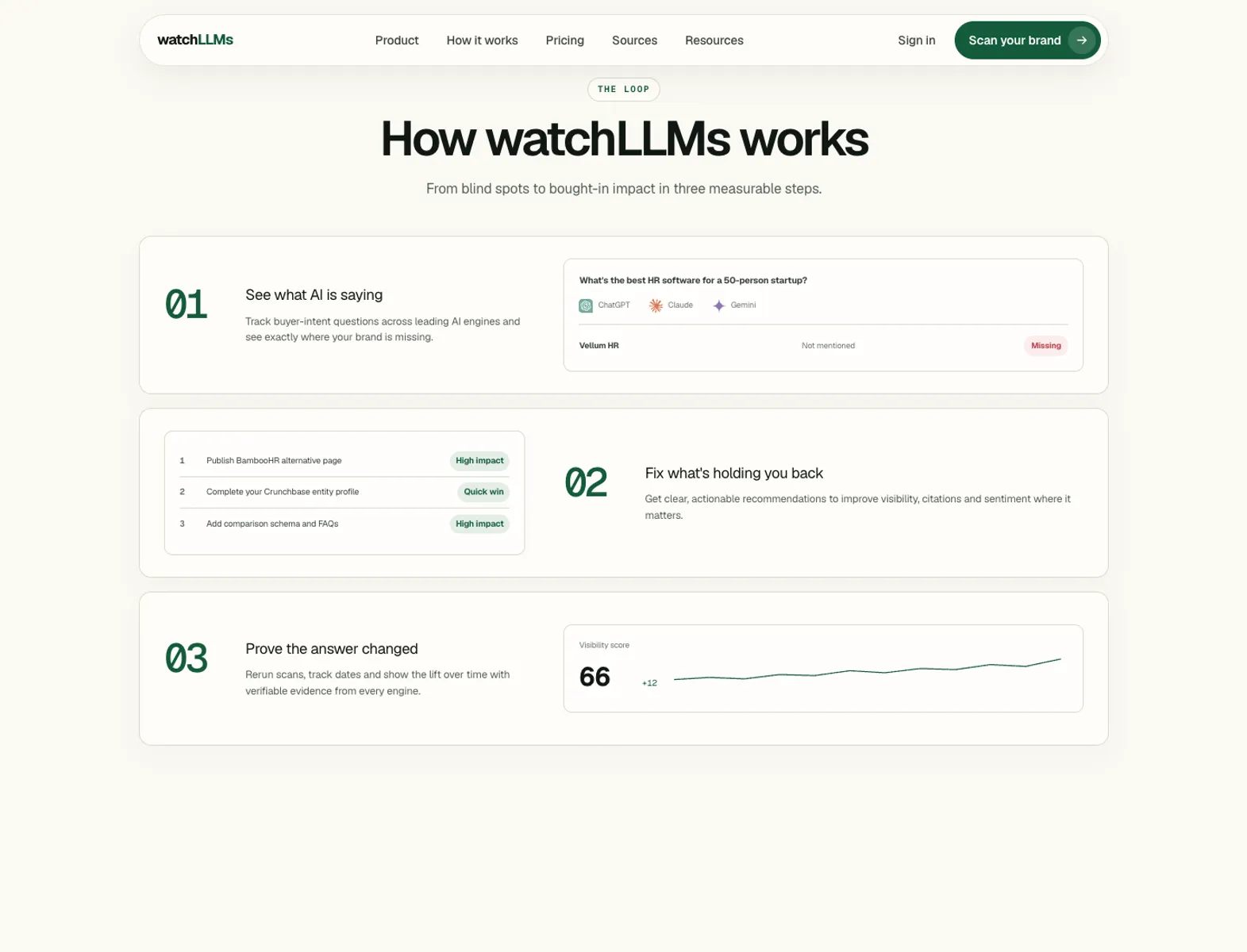 watchLLMs screenshot 1