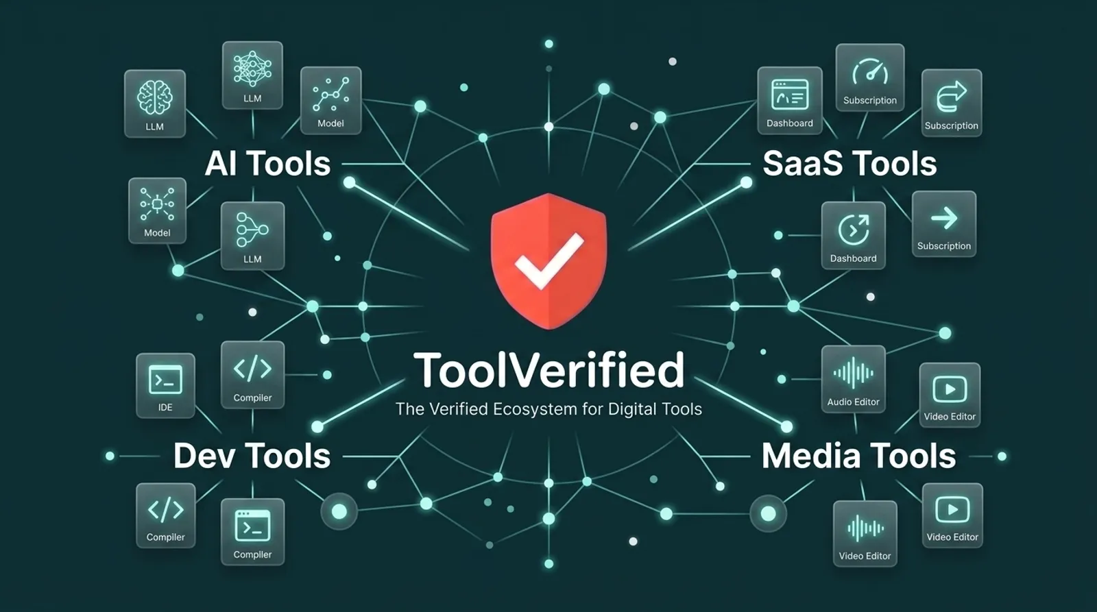 ToolVerified screenshot 1