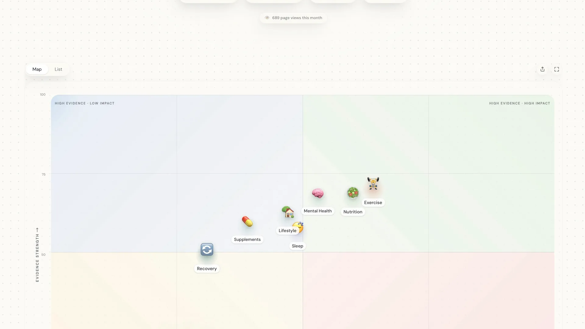 Vitaebase screenshot 1